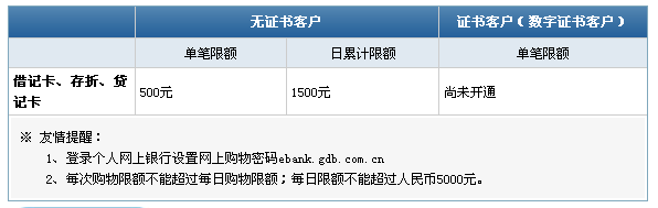 广东发展银行